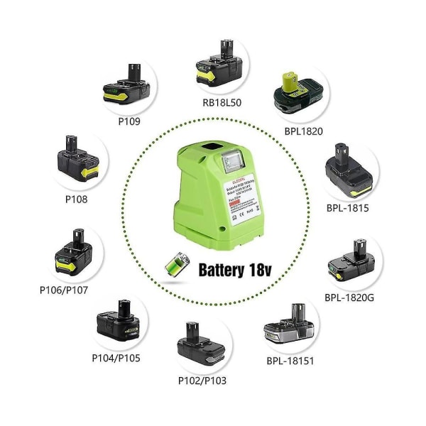 Power Inverter til 18v batteri P743 Psk005 Pbp2003 P107 Portable Station Supply Charger With Dc Out