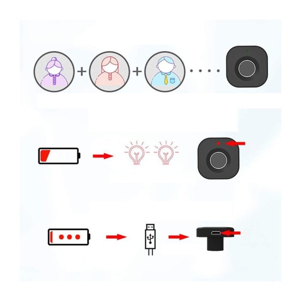 Fingeraftryk Møbellås Smart kabinetlåse USB genopladelig