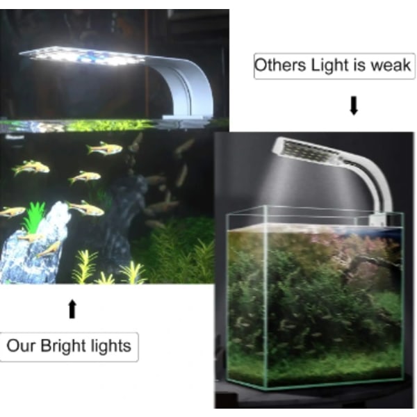 LED-akvaariovalo valkoisella ja sinisellä valolla, 2,5A, valkoinen