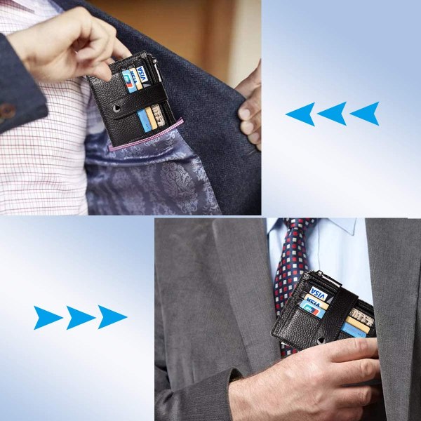 RFID-blockerande ultratunn läderplånbok blå