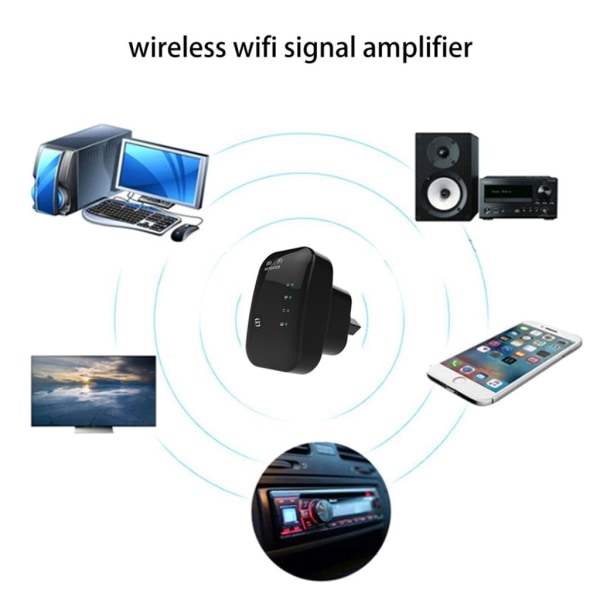 WLAN Repeater WLAN Booster, opptil 2640sq.Ft, 1 trykk Setup White