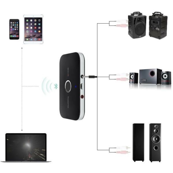 2-i-1 Bluetooth sender og modtager Trådløs TV Stereo o Adapter