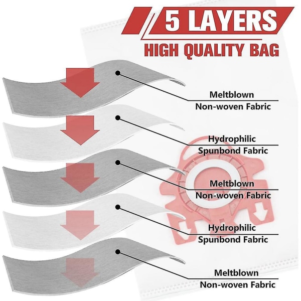 3d Airclean Dust Bags Ersättning för Miele Fjm Dammsugare