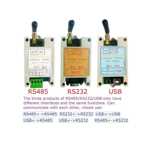 Rs485 Rs232 USB trådlös sändtagare 20dbm 433m sändare och mottagare Vhf/uhf radiomodem(rs232)