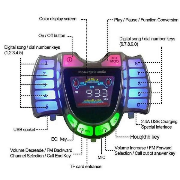 Motorcykel Audio Stereo Højttalere Trådløs Bluetooth Mp3 afspiller Vandtæt Fm Audio Til Scooter