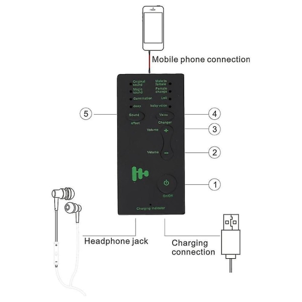Disguiser Telefon Mikrofon Röstväxlingsadapter 8 Röständringslägen för Pubg Mic Game