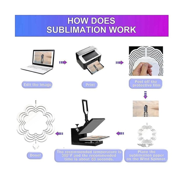 6 kpl Sublimaatiotuulipyörit 3D-tuulipyörit Riippuvat tuulipyörit sisä-ulkopuutarhaan