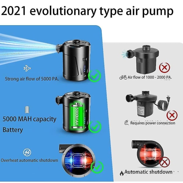 Elektrisk luftpumpe Bærbar trådløs luftpumpe Oppustelig madraspumpe Inflator og deflator Poolpumpe F