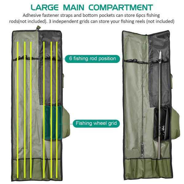 1,75 m/1,95 m fiskespörullväska med fickor förvaringsväska för axelrulle för spö Bärbar redskapsbärare för spö