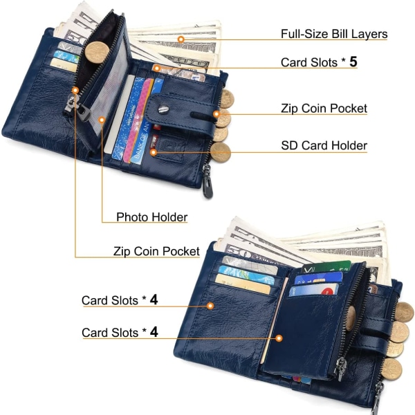 Herrplånbok RFID-blockerande plånbok i äkta läder för män och myntficka med dragkedja Bifold bl?