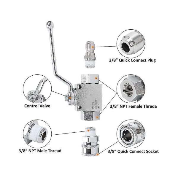 4500psi palloventtiilisarjan kytkin 3/8 tuuman pikaliittimellä painepesurin letkupumpulle