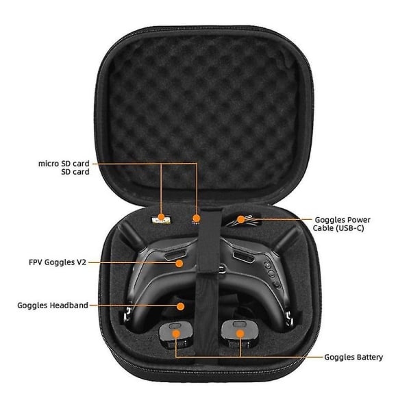 Opbevaringstaske til Fpv Combo Goggles V2 bærbar bæretaske til Avata Flying Briller Drone Accessor