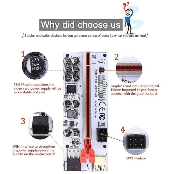 Ver012 USB 3.0 Pci-e Riser för grafikkort X16 Extender för gruvdrift,b
