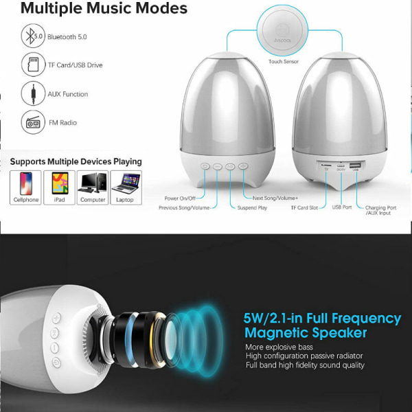 Bluetooth 5.0, IPX7 vanntette trådløse høyttalere, kraftig HD stereolyd og mikrofon, støtsikker, kalejdoskop,