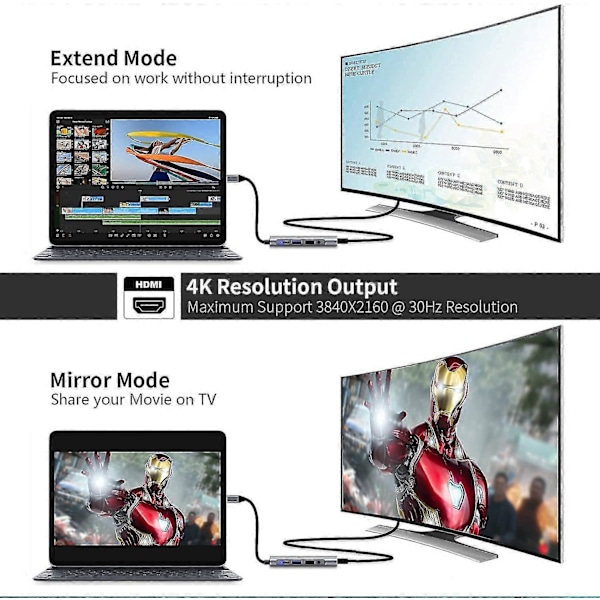Usb C til Hdmi Adapter til Ipad Pro med 3.5mm Hovedtelefon Audio Jack, 4k Hdmi, Usb3.0, Usb C Power Delivery Opladning