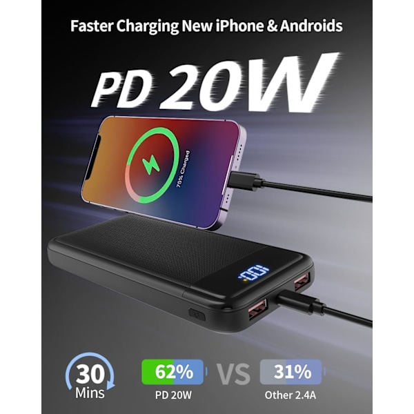 Digital display powerbank, stor kapacitet 22,5W snabbladdning, 20000mAh, dubbelriktad mobil strömförsörjning