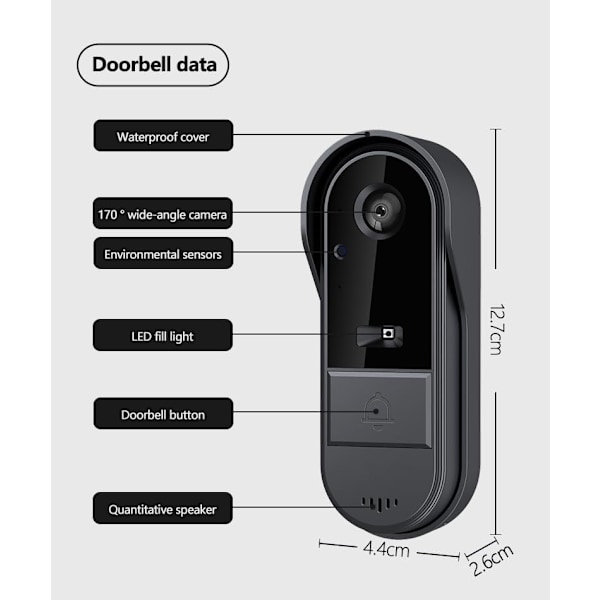 Trådløs dørklokke med 1080P kamera, trådløs video dørtelefon 4.3\" IPS skærm, video intercom til familien, 170° synsvinkel