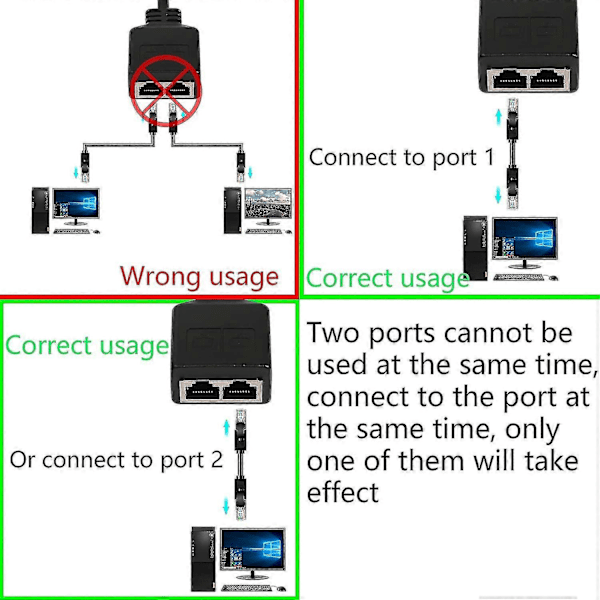 Nettverksadapter Rj45 1 til 2, Rj45 A hann-hunn dual adapter (15cm) Den brukes til å bytte nettverk mellom to porter uavhengig, og de to portene