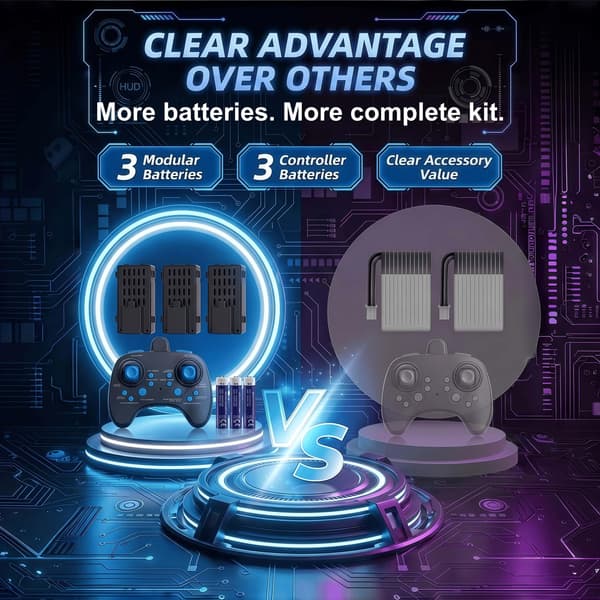 Skum RC-fly, fed LED-drone til børn og voksne (blå 3 batterier) Blue 3Batteries