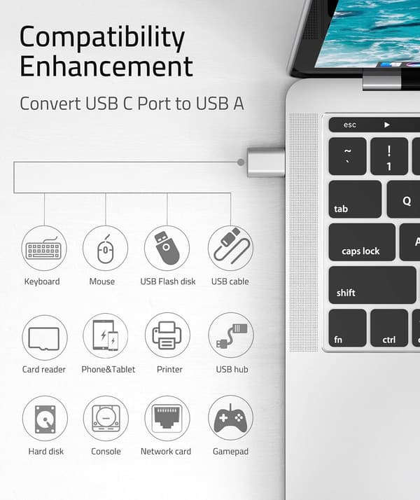 USB C til USB Adapter (2 stk.), USB-C Han til USB3.0 Hun Adapter Kompatibel med MacBook Pro efter 2016, MacBook Air efter 2018 Silver