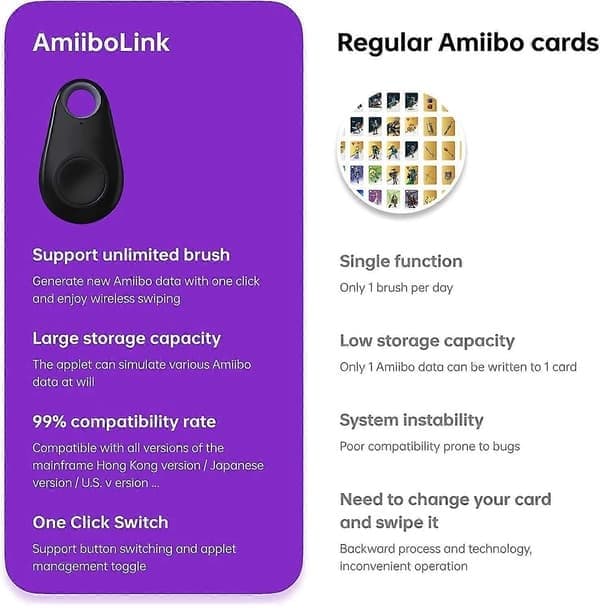Obegränsad Amiibo Link Bluetooth-nyckel App-stödd för Zelda Splatoon 3 Blå Blue