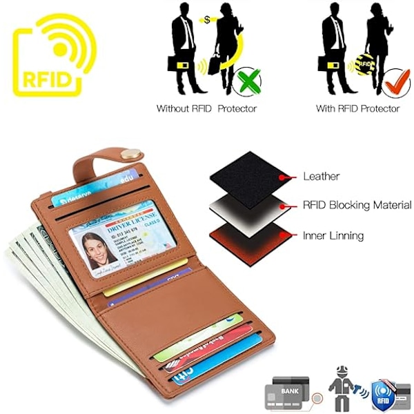 Smal plånbok för kvinnor, RFID-blockerande bifold kreditkortshållare med blixtlåsförsedd myntficka, ID-fönster och nyckelring