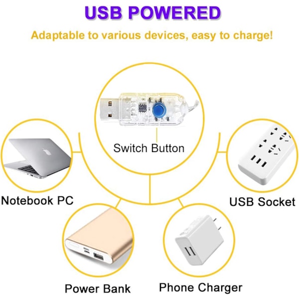 [2-pack] 100 LED 12M 8 lägen USB-drivna ljusslingor IP65 utomhus- och inomhus koppar ljusslingor med fjärrkontroll timer för sovrum, fest (varmvit)