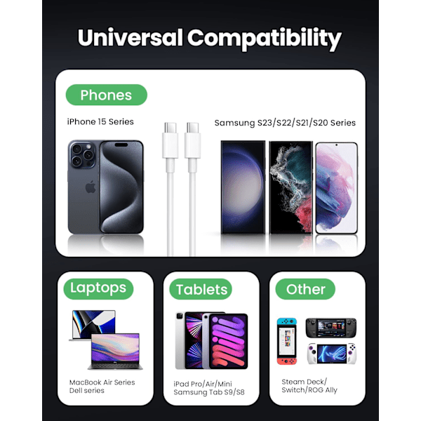 iPhone 15 Opladerkabel 20W [3-Pak 2M+2M+1M] USB C til USB C Kabel PD3.0 QC4.0 Hurtig Opladning