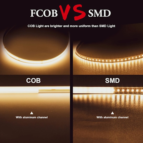 COB LED Strip Lys 3000K, Dæmpbart LED Strip Kit, Super Klare 5V LED Tape Lys CRI90+, 5M 320 LED, Varm Hvid (B 8mm)