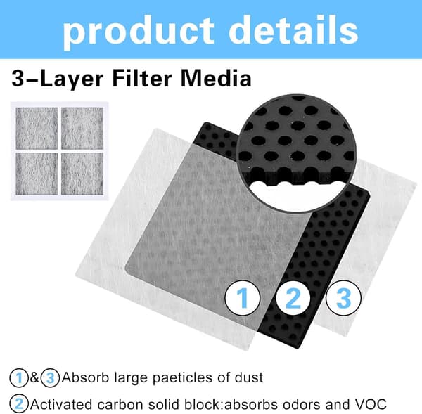 3 st LG-LT120F kylskåpsfilter, frisk luft, Pure Fresh-filter, ersättningskylskåpsfilter, luftfilter