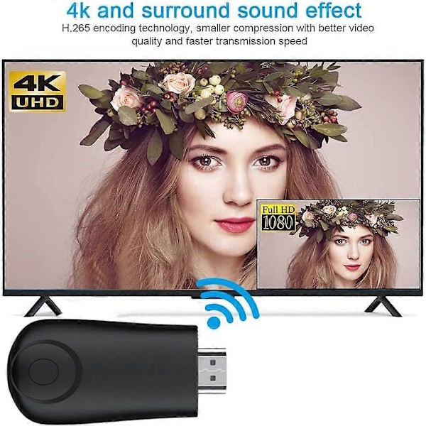 Yhteensopiva, langaton HDTV-näyttöadapteri, lähetin ja vastaanotin, 1080P peilausadapteri iPhone, iPad, Android, iOS, Windows, PC:lle HDTV:hen