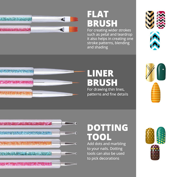 Neglekunst Pensler - Dobbeltsidet Pensel og Dotting Værktøjssæt - Elegant Neglepen Sæt med Skinnende Håndtag - Let at Bruge Professionelle Liner Værktøjer 5 Stk