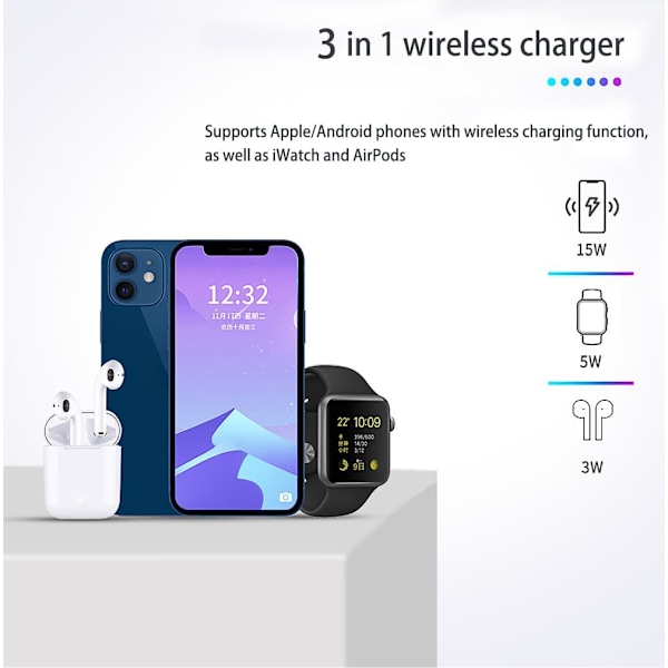 3-i-1 Trådløs Lader 15W Rask Trådløs Ladestasjon for iPhone 16/15/14/13/12, Apple Watch og AirPods Flere Enheter