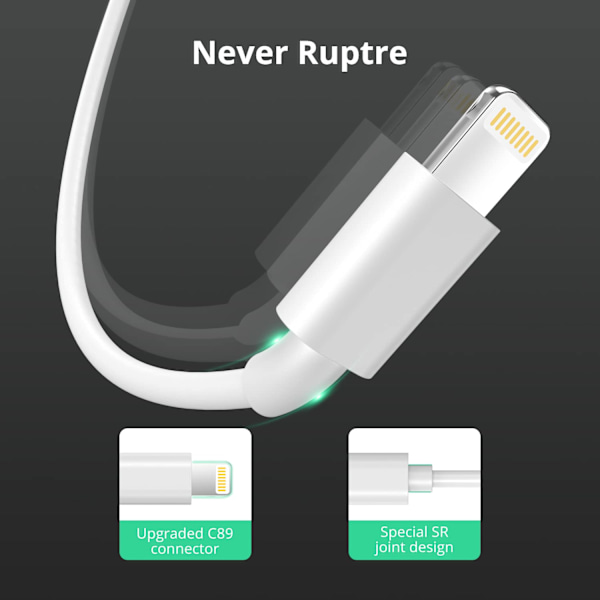 2-pak 1,8 m opladerkabel [Apple MFi-certificeret] 2,4 A Lightning til USB hurtigopladningskabel til iPhone