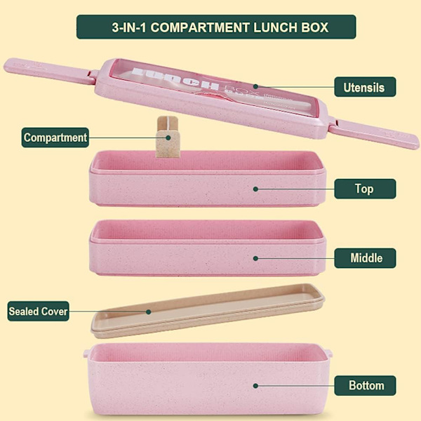 Lunchlåda, fackbehållare, vetehalm, läckagesäker stapelbar Bento lunchlåda måltidsförberedelse pink