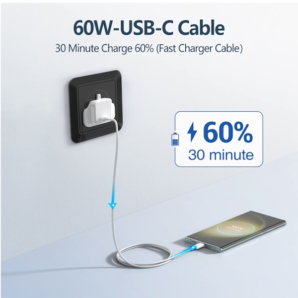 iPhone 15 Ladekabel 20W, 2-pakning 1M Apple USB C til USB C Hurtigladekabel