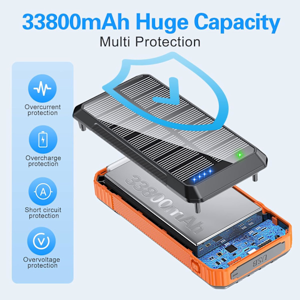 Solar Power Bank Trådløs Oplader 33800mAh Orange