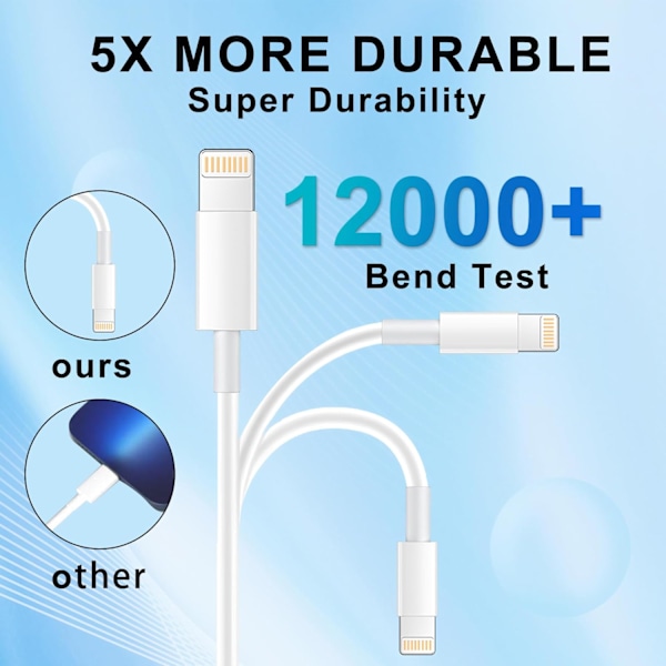 iPhone Opladerkabel Lang 2 Meter Lightning Kabel Hurtig Opladningsledning Høj Hastighed Data Synkronisering USB Kabel
