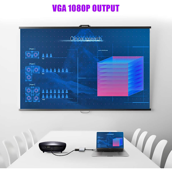 USB C - Type C, 4-in-1 USB-keskittimet, kaksoisnäyttö, USB C - 4K HDMI/HDTV, VGA-sovitin, USB 3.0 -lataus