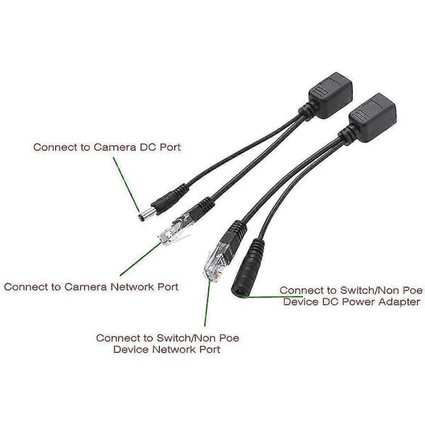 2 stk. passiv PoE-injektor og splitter-sæt DC-strømadapter-stik