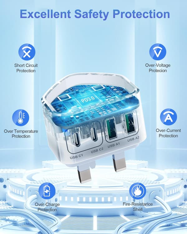 40W USB C Plugg Hurtiglading, UK 4-Port Multi USB Lader Plugg Hurtigladeplugg