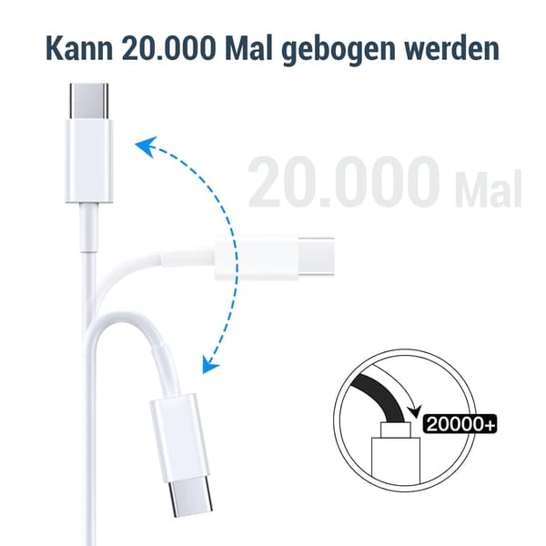 iPhone 15 Opladerkabel 20W, 2-pak 1+1,8M Apple USB C til USB C Hurtig Opladerkabel