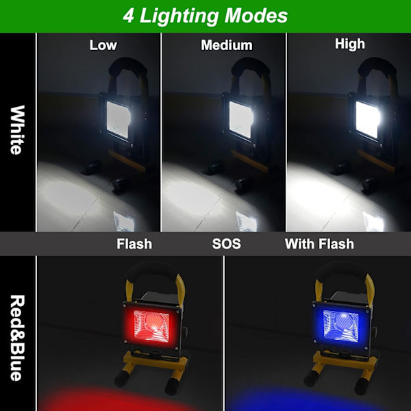 Genopladelig LED Projektør 30W 2500LM Byggeplads Projektør 6000mAh Trådløs LED Lampe Udendørs Lampe Arbejdslampe med USB