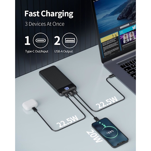 Digital display powerbank, stor kapacitet 22.5W hurtig opladning, 20000mAh, tovejs mobil strømforsyning