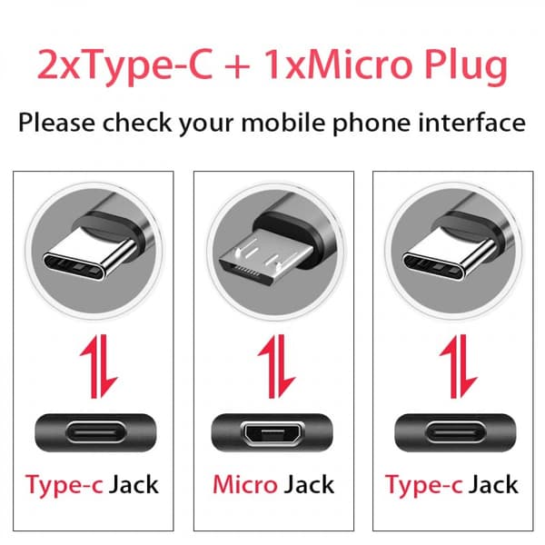 Multi USB C Splitterkabel, USB A til dobbelt Type-C + Micro USB