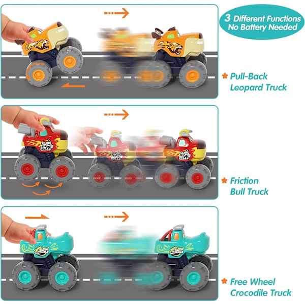Lelut 1-vuotiaille pojille - 3 auton lelusetti 2-vuotiaille pojille, Monster Truck -lelut 1-vuotiaille pojille