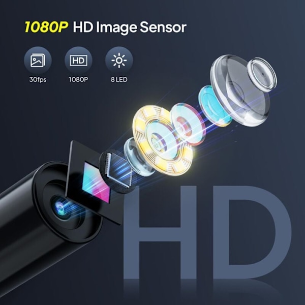 Endoskopkamera, 1080P HD Endoskop, IP67 Vandtæt 2,4 tommer IPS Skærm Rørinspektionskamera, 5M Semi-Rigid Kabel, 8 Justerbare LED'er