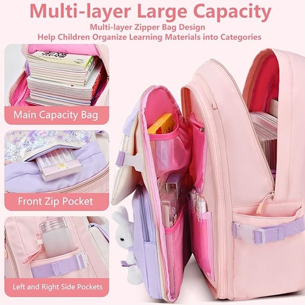 Ryggsäck för flickor Söt Kvicksand Ryggsäck Kylskåpsdörr Skolväska Kawaii Skolryggsäck Stor Kapacitet Vattentät Ryggsäck för Flickor Pink