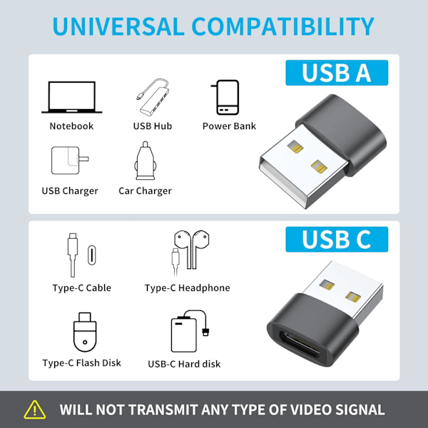 USB C till Micro USB-adapter, Typ C/Micro USB-hona till Lightning-hane-omvandlare, Micro USB till USB C-förlängare (8-pack)