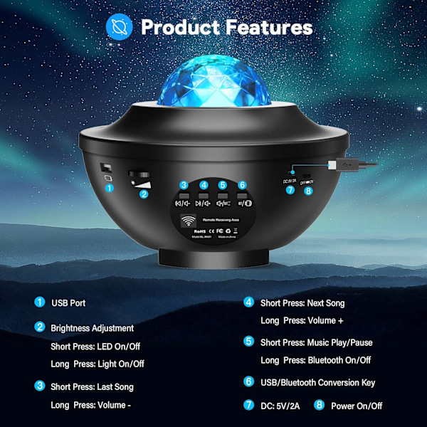Planetarium Projektor LED Nattlys Barn Roterbar 21 Moduser, Stjernehimmel Projektor Bluetooth/Fjernkontroll/Timer for Babyrom Dekor